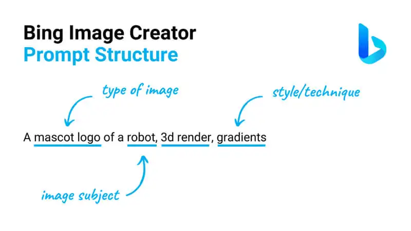 Microsoft Bing Image Creator