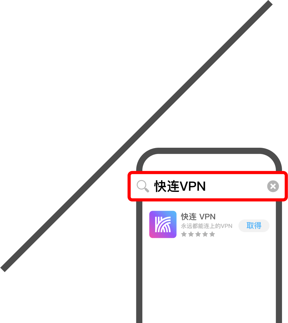 中国大陆Apple苹果账号ipad iphone如何科学上网