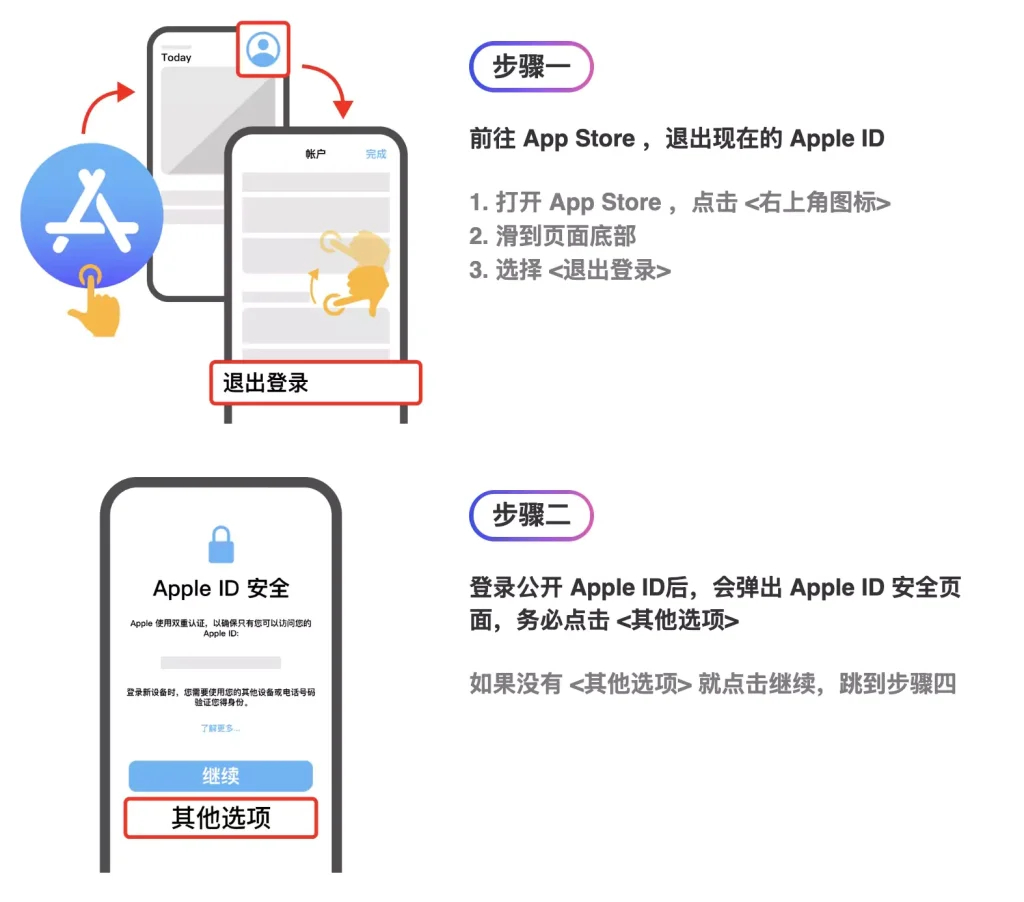 中国大陆iPhone/iPad 安装 Minecraft 我的世界教育版 – AppleID