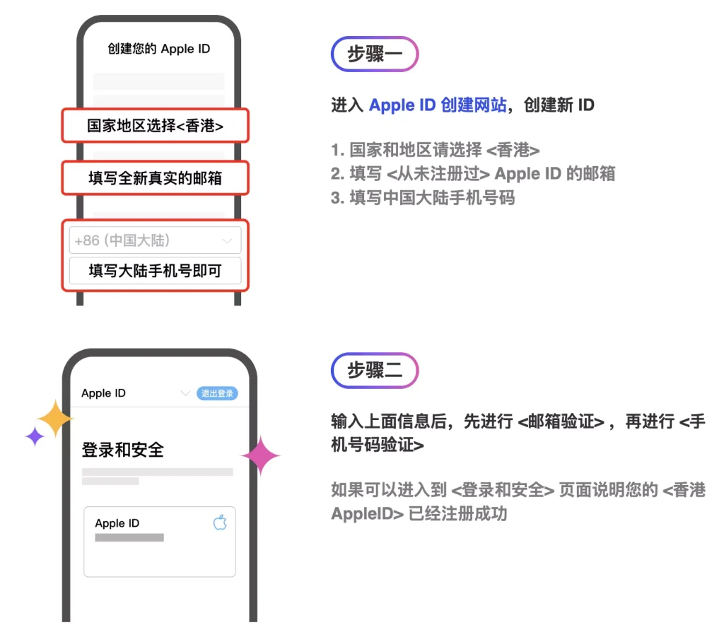 中国大陆iPhone/iPad 安装 Minecraft 我的世界教育版 – AppleID