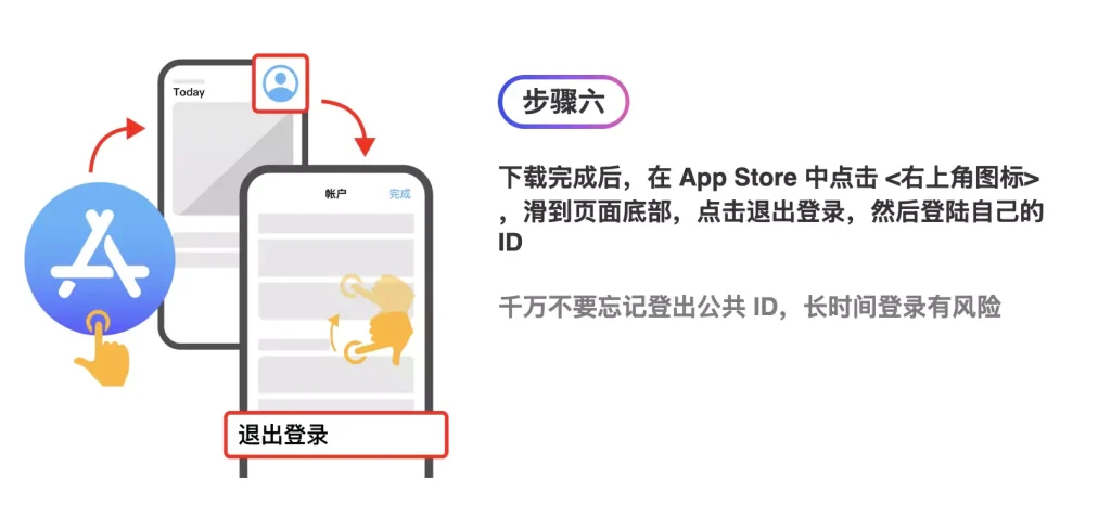 中国大陆iPhone/iPad 安装 Minecraft 我的世界教育版 – AppleID